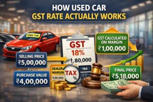 How Used Car GST Rate Works